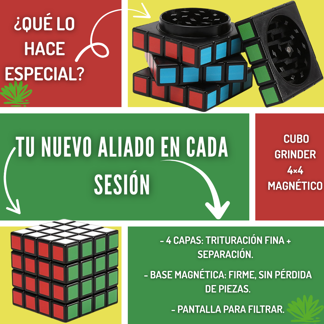 Rubik Grinder