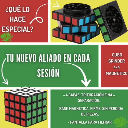 Rubik Grinder